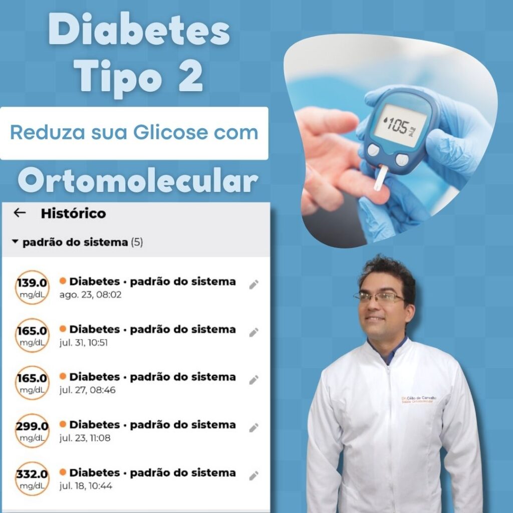 Redução de Glicose